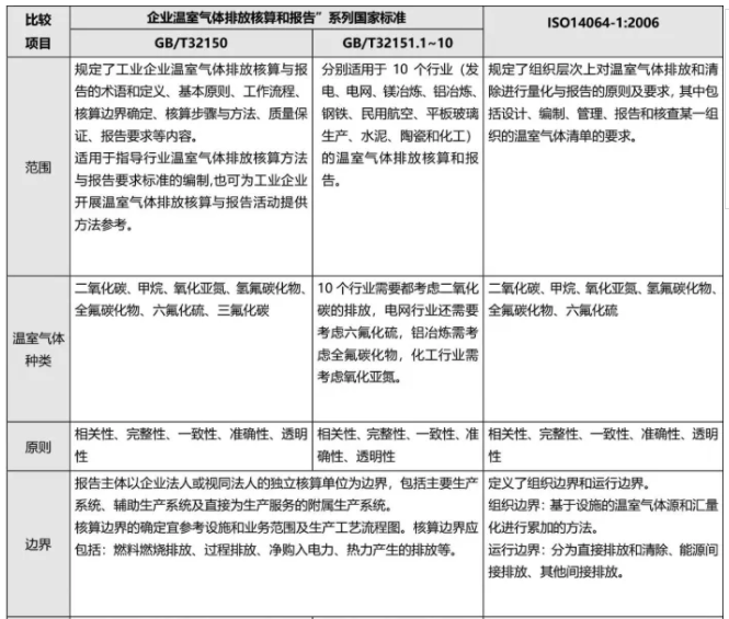 1509328665202321.png 123.png