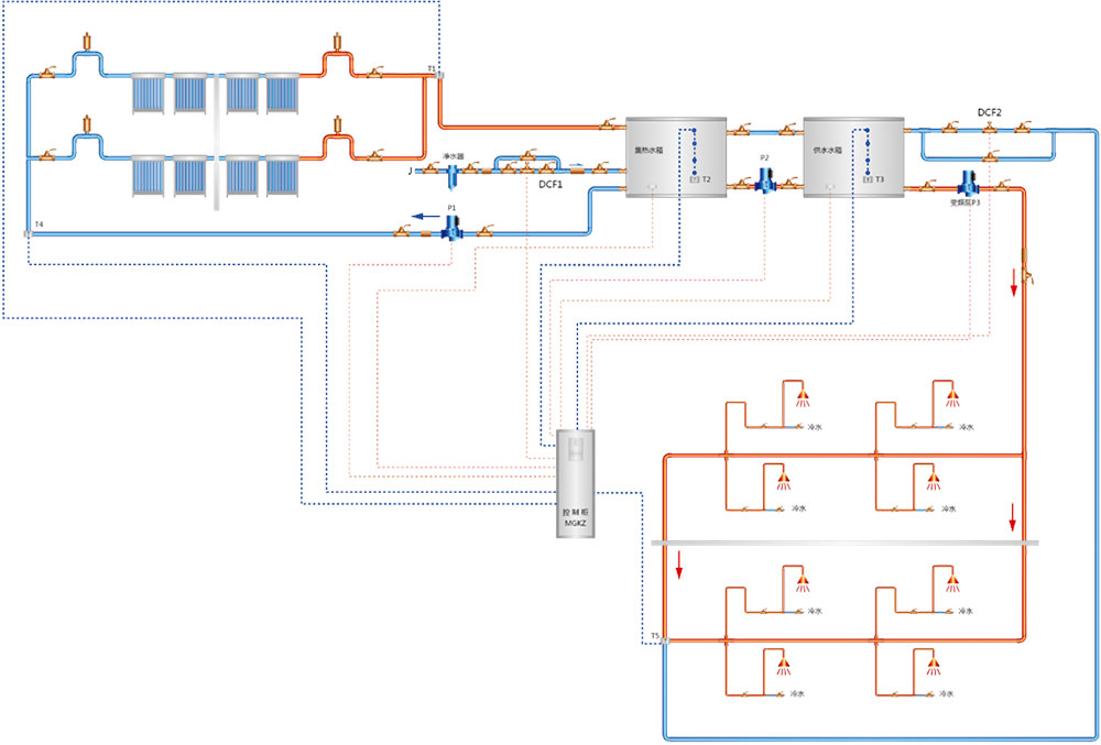 1510901259570613.jpg 太陽能恒溫中央熱水系統.jpg